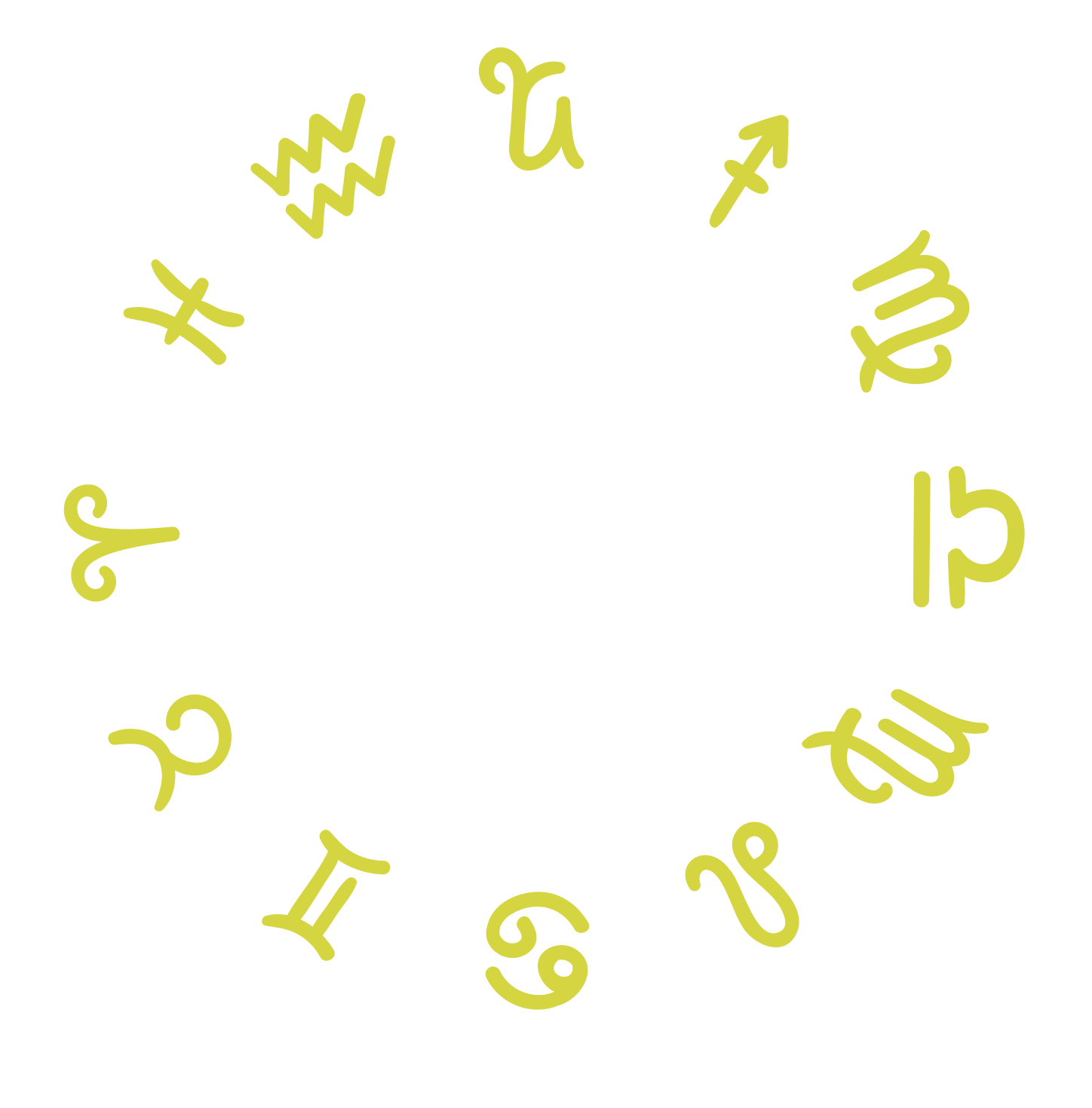 Sternensprache Astrologie